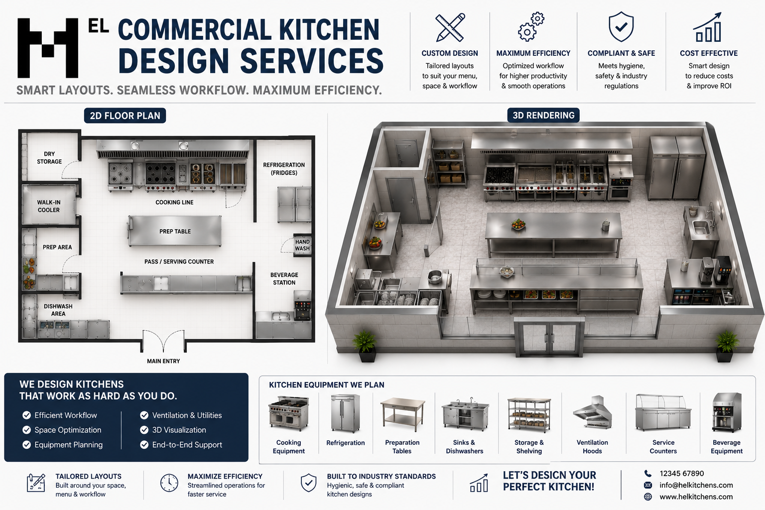 Commercial Kitchen Equipment